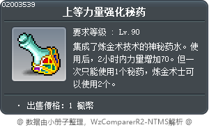 上等力量强化秘药 Tooltip