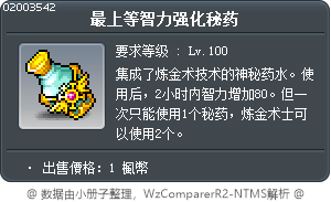 最上等智力强化秘药 Tooltip
