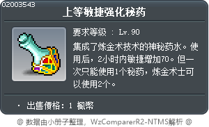 上等敏捷强化秘药 Tooltip