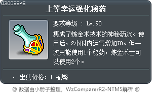 上等幸运强化秘药 Tooltip