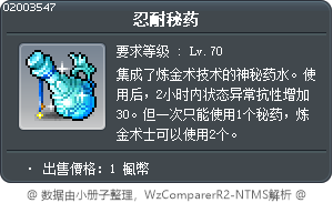忍耐秘药 Tooltip