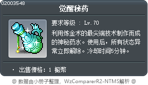 觉醒秘药 Tooltip