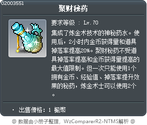 聚财秘药 Tooltip