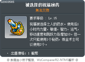 被揀選的祝福祕藥 Tooltip