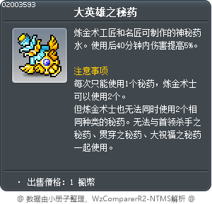 大英雄之秘药 Tooltip