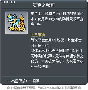 贯穿之秘药 Tooltip