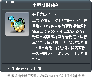小型聚财秘药 Tooltip