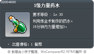 1级力量药水 Tooltip