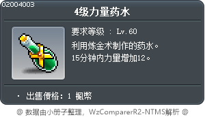 4级力量药水 Tooltip