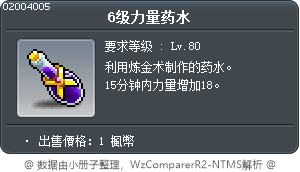 6级力量药水 Tooltip