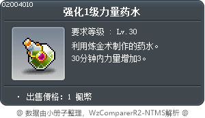 强化1级力量药水 Tooltip