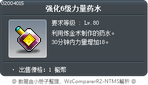 强化6级力量药水 Tooltip