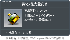 强化7级力量药水 Tooltip