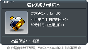 强化8级力量药水 Tooltip