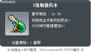 1级敏捷药水 Tooltip