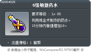6级敏捷药水 Tooltip