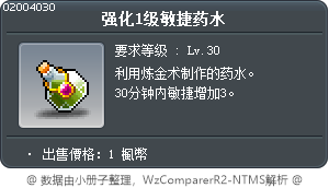强化1级敏捷药水 Tooltip
