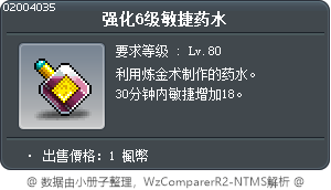 强化6级敏捷药水 Tooltip