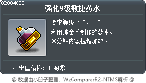强化9级敏捷药水 Tooltip