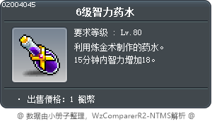 6级智力药水 Tooltip