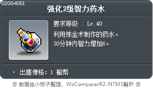 强化2级智力药水 Tooltip