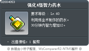 强化4级智力药水 Tooltip