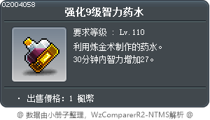 强化9级智力药水 Tooltip