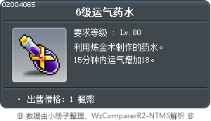 6级运气药水 Tooltip