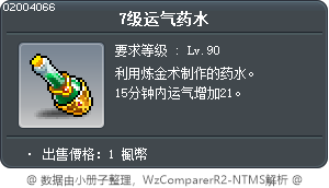 7级运气药水 Tooltip