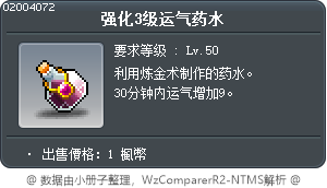 强化3级运气药水 Tooltip