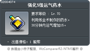 强化5级运气药水 Tooltip