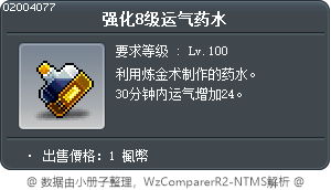 强化8级运气药水 Tooltip