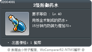 2级防御药水 Tooltip