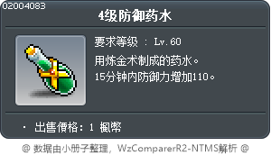 4级防御药水 Tooltip