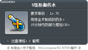 5级防御药水 Tooltip