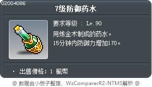 7级防御药水 Tooltip