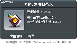 强化6级防御药水 Tooltip