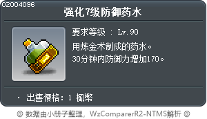 强化7级防御药水 Tooltip