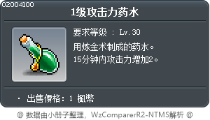 1级攻击力药水 Tooltip