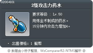 2级攻击力药水 Tooltip