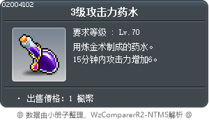 3级攻击力药水 Tooltip