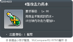 4级攻击力药水 Tooltip