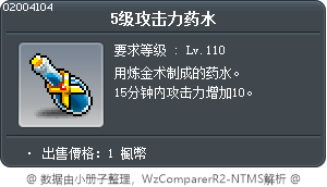 5级攻击力药水 Tooltip