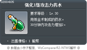 强化1级攻击力药水 Tooltip
