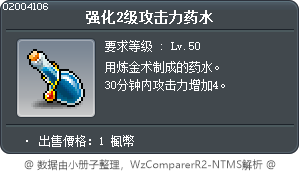 强化2级攻击力药水 Tooltip