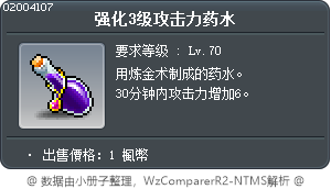 强化3级攻击力药水 Tooltip