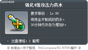 强化4级攻击力药水 Tooltip