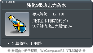 强化5级攻击力药水 Tooltip