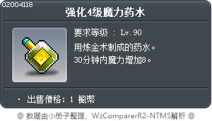 强化4级魔力药水 Tooltip