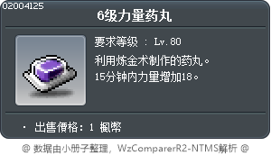 6级力量药丸 Tooltip